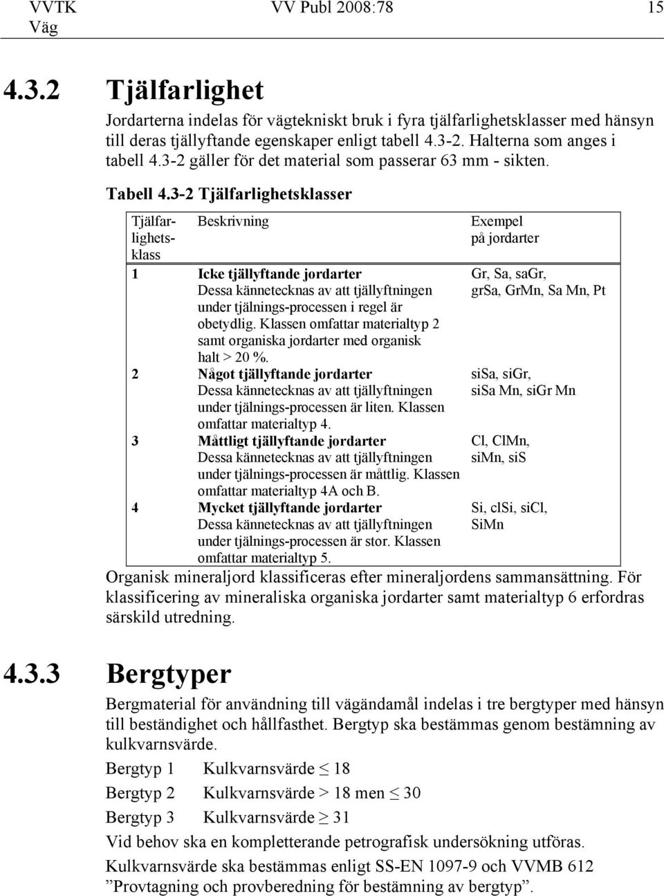 3-2 Tjälfarlighetsklasser Tjälfarlighetsklass Beskrivning Exempel på jordarter 1 Icke tjällyftande jordarter Gr, Sa, sagr, Dessa kännetecknas av att tjällyftningen grsa, GrMn, Sa Mn, Pt under