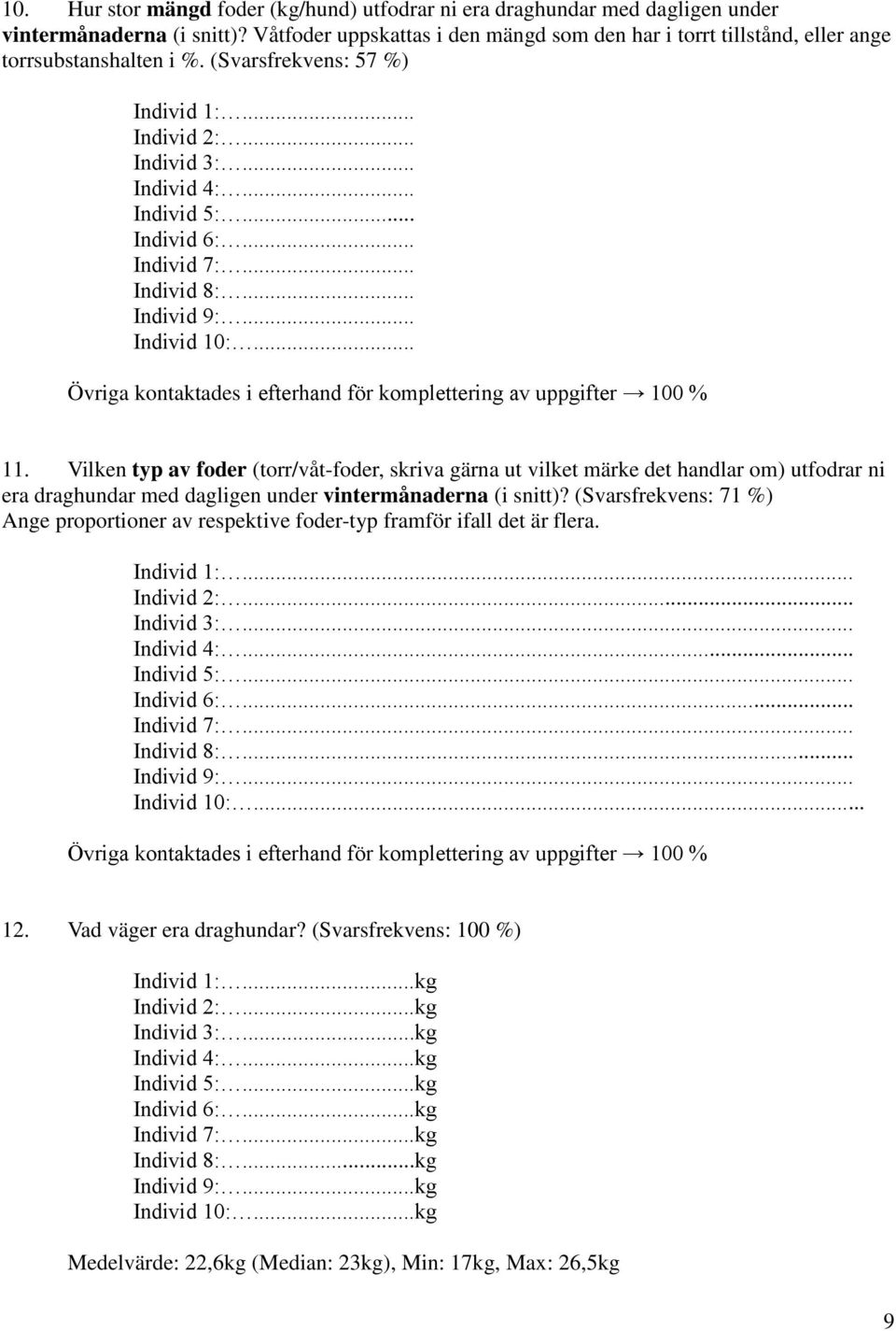 .. Individ 7:... Individ 8:... Individ 9:... Individ 10:... Övriga kontaktades i efterhand för komplettering av uppgifter 100 % 11.