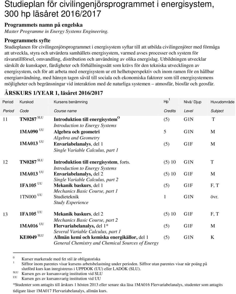 processer och system för råvarutillförsel, omvandling, distribution och användning av olika energislag.