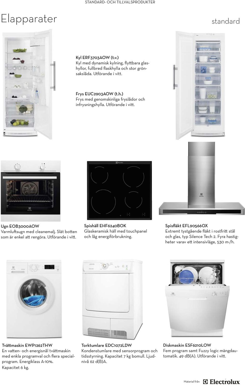 Spisfläkt EFL90566OX Extremt tystgående fläkt i rostfritt stål och glas, typ Silence Tech 2. Fyra hastigheter varav ett intensivläge, 530 m³/h.