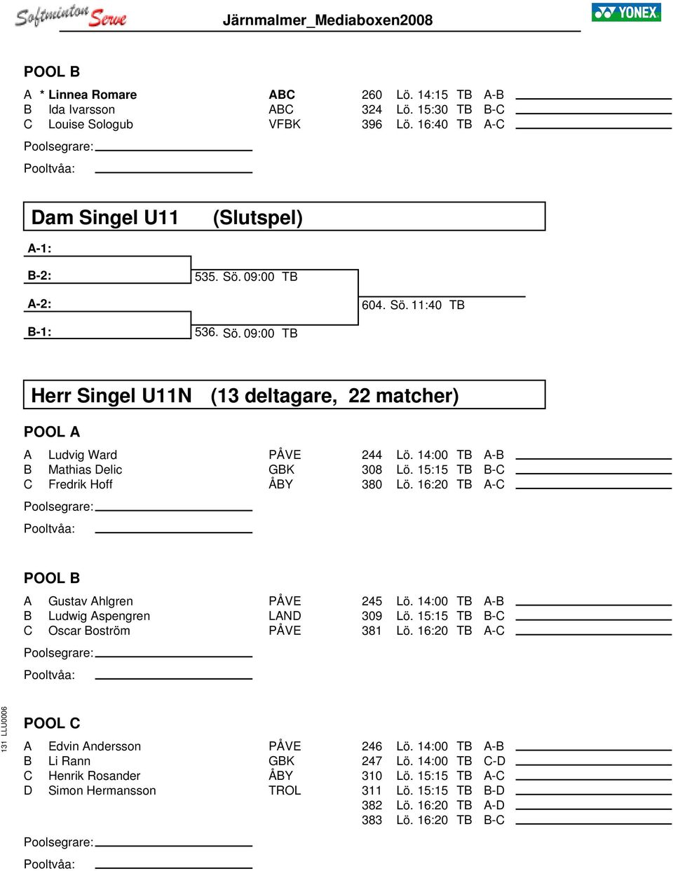 14:00 TB A-B 308 Lö. 15:15 TB B-C 380 Lö. 16:20 TB A-C POOL B A Gustav Ahlgren PÅVE B Ludwig Aspengren LAND C Oscar Boström PÅVE 245 Lö. 14:00 TB A-B 309 Lö. 15:15 TB B-C 381 Lö.