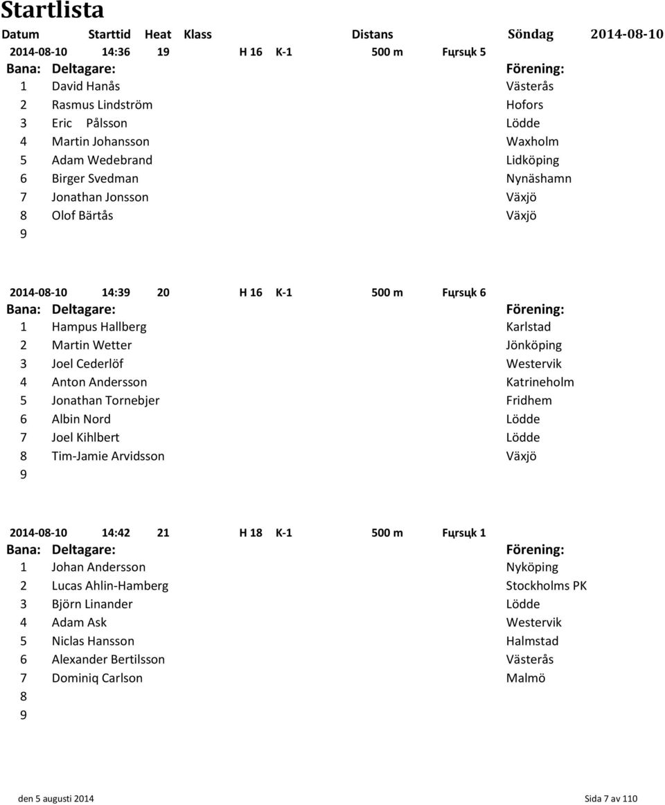 Cederlöf Westervik Anton Andersson Katrineholm Jonathan Tornebjer Fridhem Albin Nord Lödde Joel Kihlbert Lödde Tim-Jamie Arvidsson Växjö 0-0-0 : H K- 00 m Fцrsцk Johan