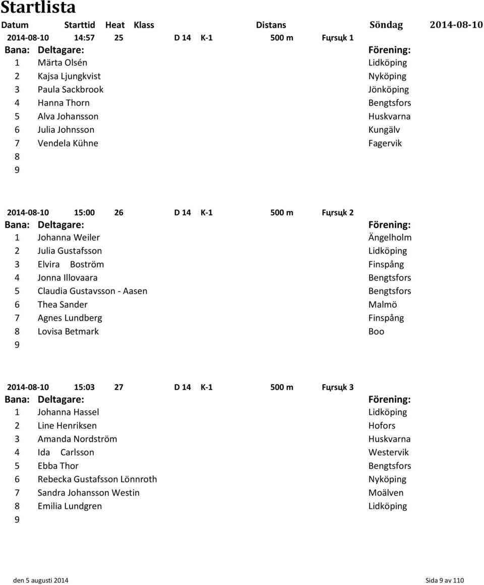 Illovaara Bengtsfors Claudia Gustavsson - Aasen Bengtsfors Thea Sander Malmö Agnes Lundberg Finspång Lovisa Betmark Boo 0-0-0 :0 D K- 00 m Fцrsцk Johanna Hassel Lidköping Line