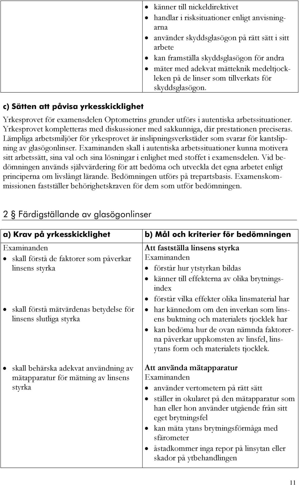 Yrkesprovet kompletteras med diskussioner med sakkunniga, där prestationen preciseras. Lämpliga arbetsmiljöer för yrkesprovet är inslipningsverkstäder som svarar för kantslipning av glasögonlinser.