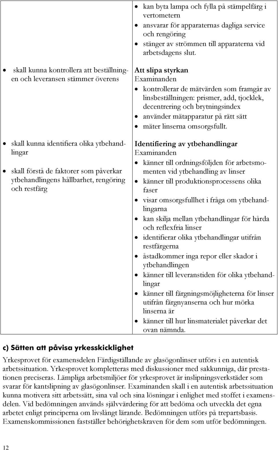 restfärg Att slipa styrkan kontrollerar de mätvärden som framgår av linsbeställningen: prismer, add, tjocklek, decentrering och brytningsindex använder mätapparatur på rätt sätt mäter linserna