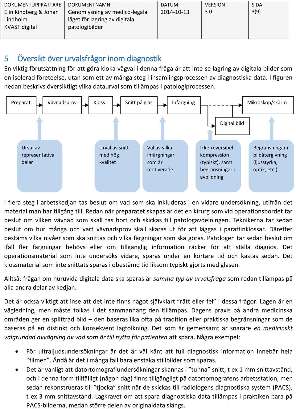 Preparat Vävnadsprov Kloss Snitt på glas Infärgning Mikroskop/skärm Digital bild Urval av representativa delar Urval av snitt med hög kvalitet Val av vilka infärgningar som är motiverade