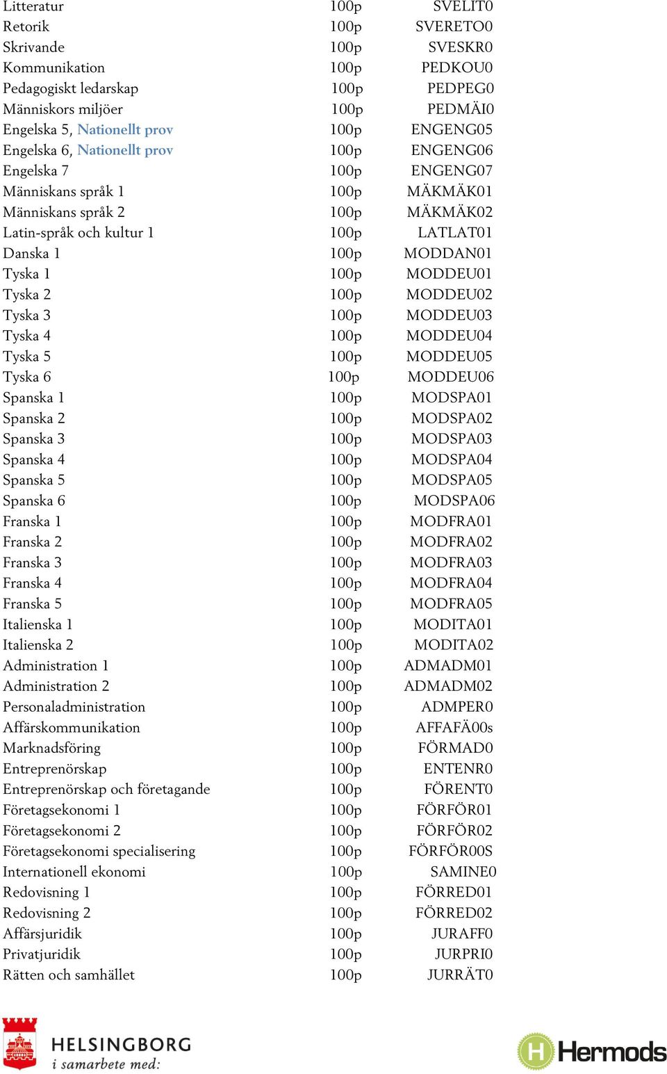 MODDAN01 Tyska 1 100p MODDEU01 Tyska 2 100p MODDEU02 Tyska 3 100p MODDEU03 Tyska 4 100p MODDEU04 Tyska 5 100p MODDEU05 Tyska 6 100p MODDEU06 Spanska 1 100p MODSPA01 Spanska 2 100p MODSPA02 Spanska 3