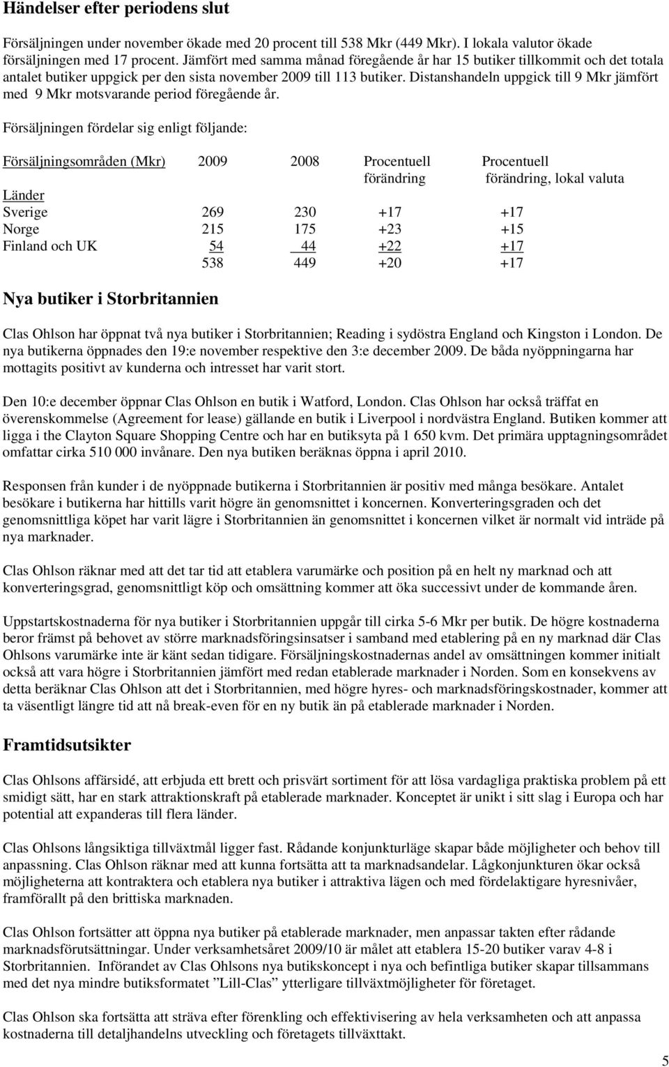 Distanshandeln uppgick till 9 Mkr jämfört med 9 Mkr motsvarande period föregående år.