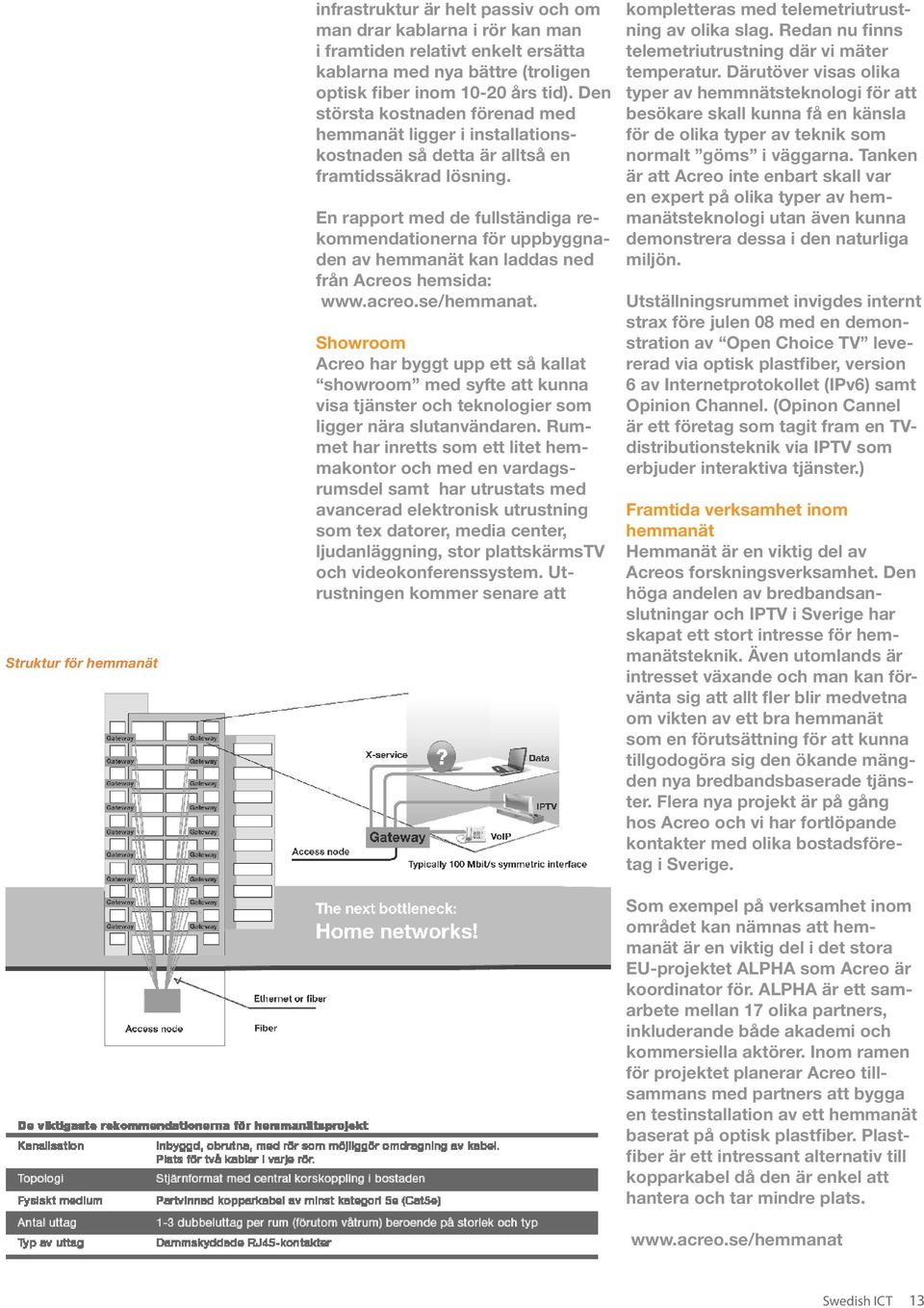 En rapport med de fullständiga rekommendationerna för uppbyggnaden av hemmanät kan laddas ned från Acreos hemsida: www.acreo.se/hemmanat.