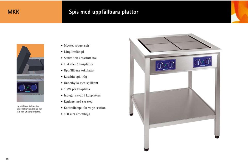 spillkant 3 kw per kokplatta Inbyggt skydd i kokplattan Uppfällbara kokplattor underlättar