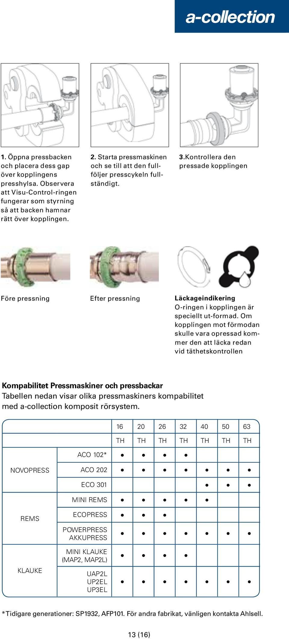 Kontrollera den pressade kopplingen Före pressning Efter pressning Läckageindikering O-ringen i kopplingen är speciellt ut-formad.
