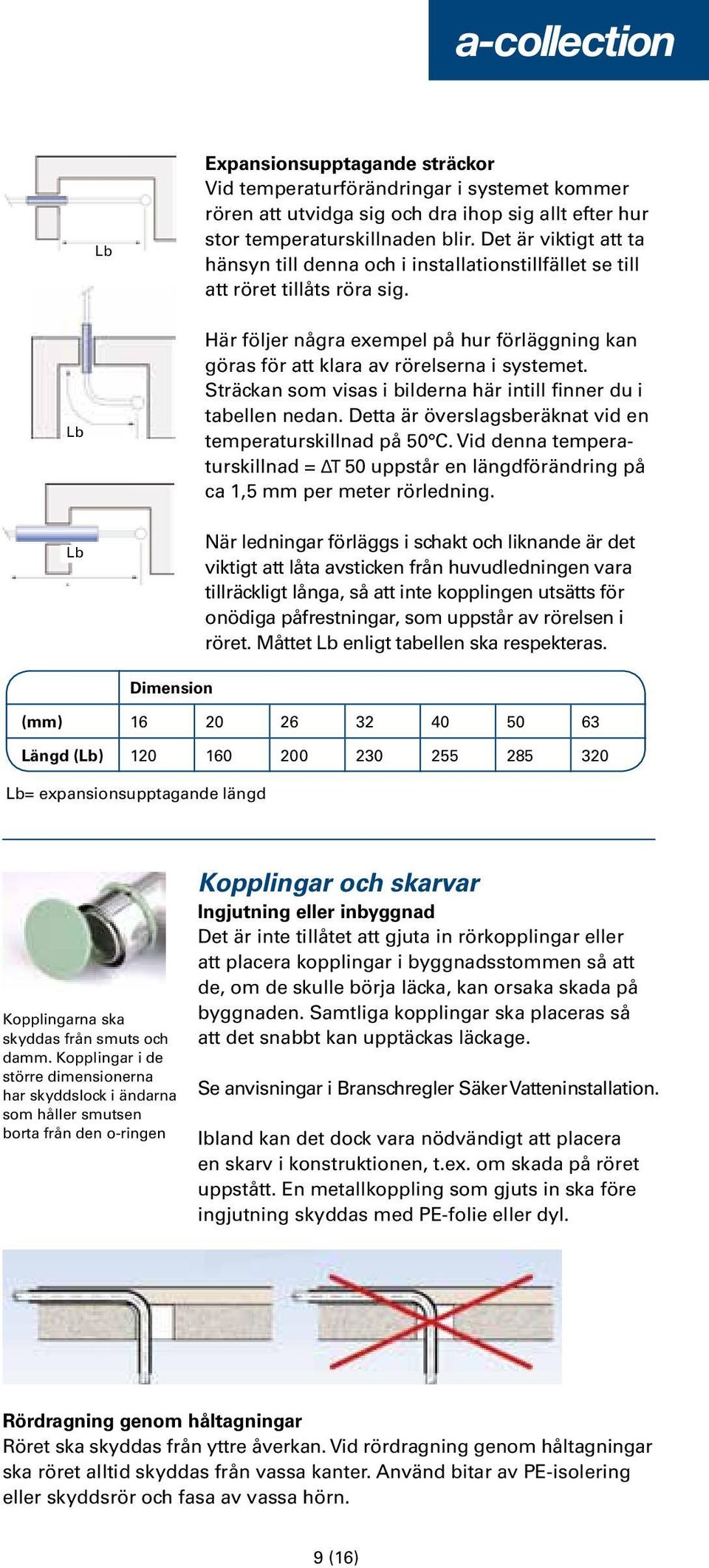 Lb Lb Här följer några exempel på hur förläggning kan göras för att klara av rörelserna i systemet. Sträckan som visas i bilderna här intill finner du i tabellen nedan.