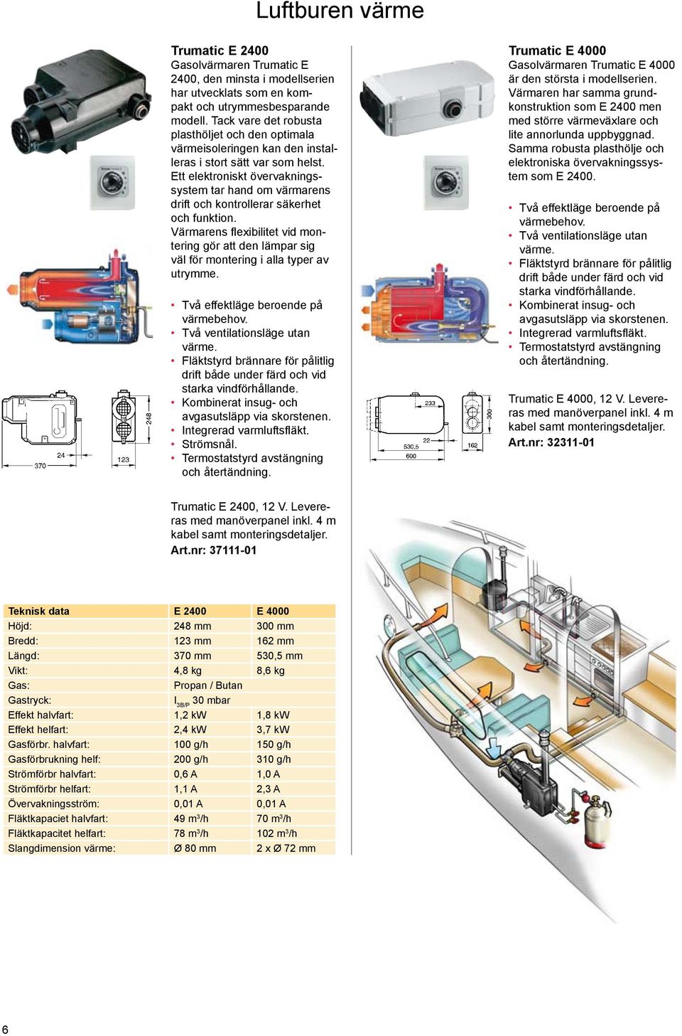 Ett elektroniskt övervakningssystem tar hand om värmarens drift och kontrollerar säkerhet och funktion.