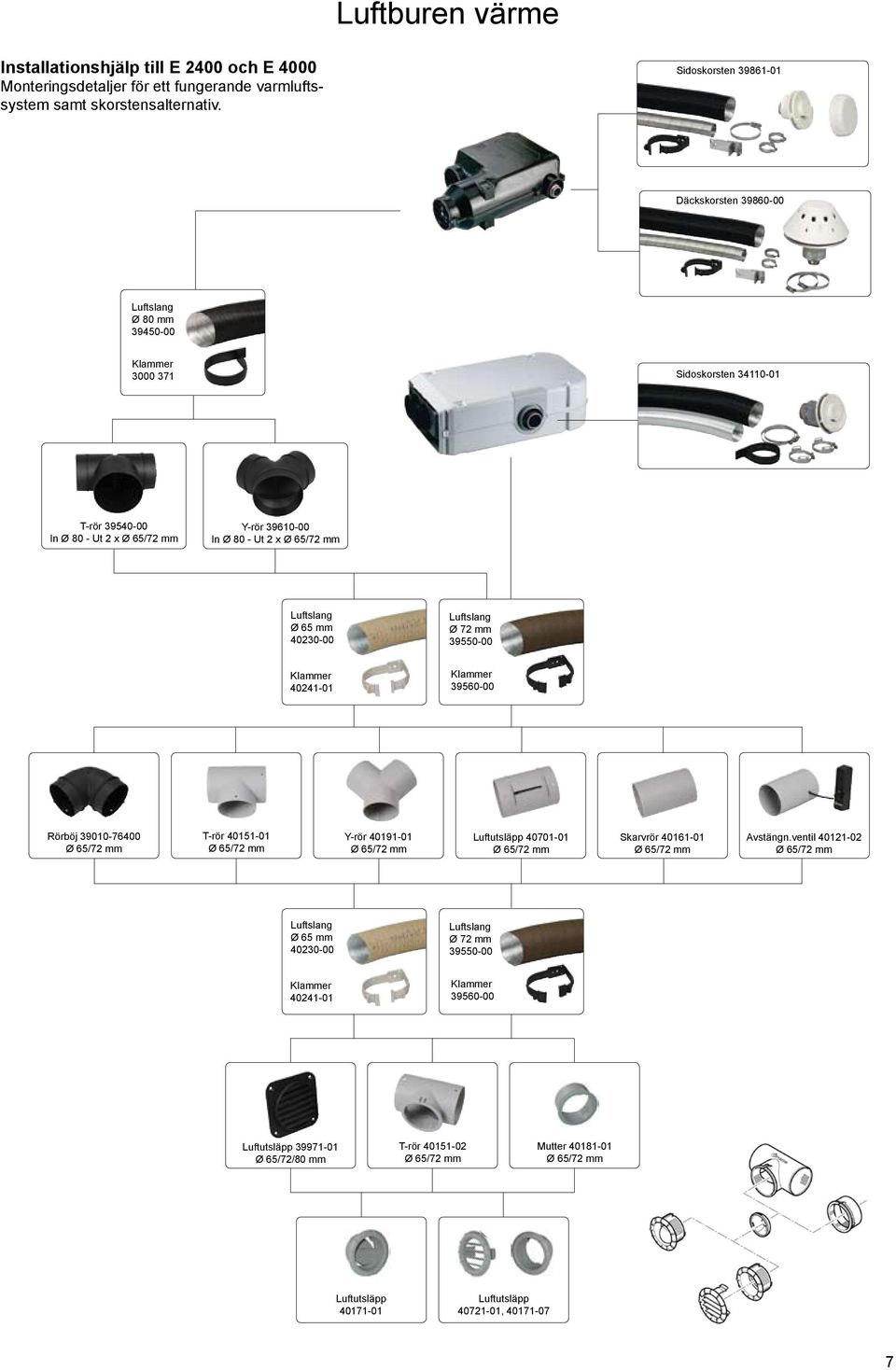 65 mm 40230-00 Ø 72 mm 39550-00 40241-01 39560-00 Rörböj 39010-76400 T-rör 40151-01 Y-rör 40191-01 Luftutsläpp 40701-01 Skarvrör 40161-01 Avstängn.