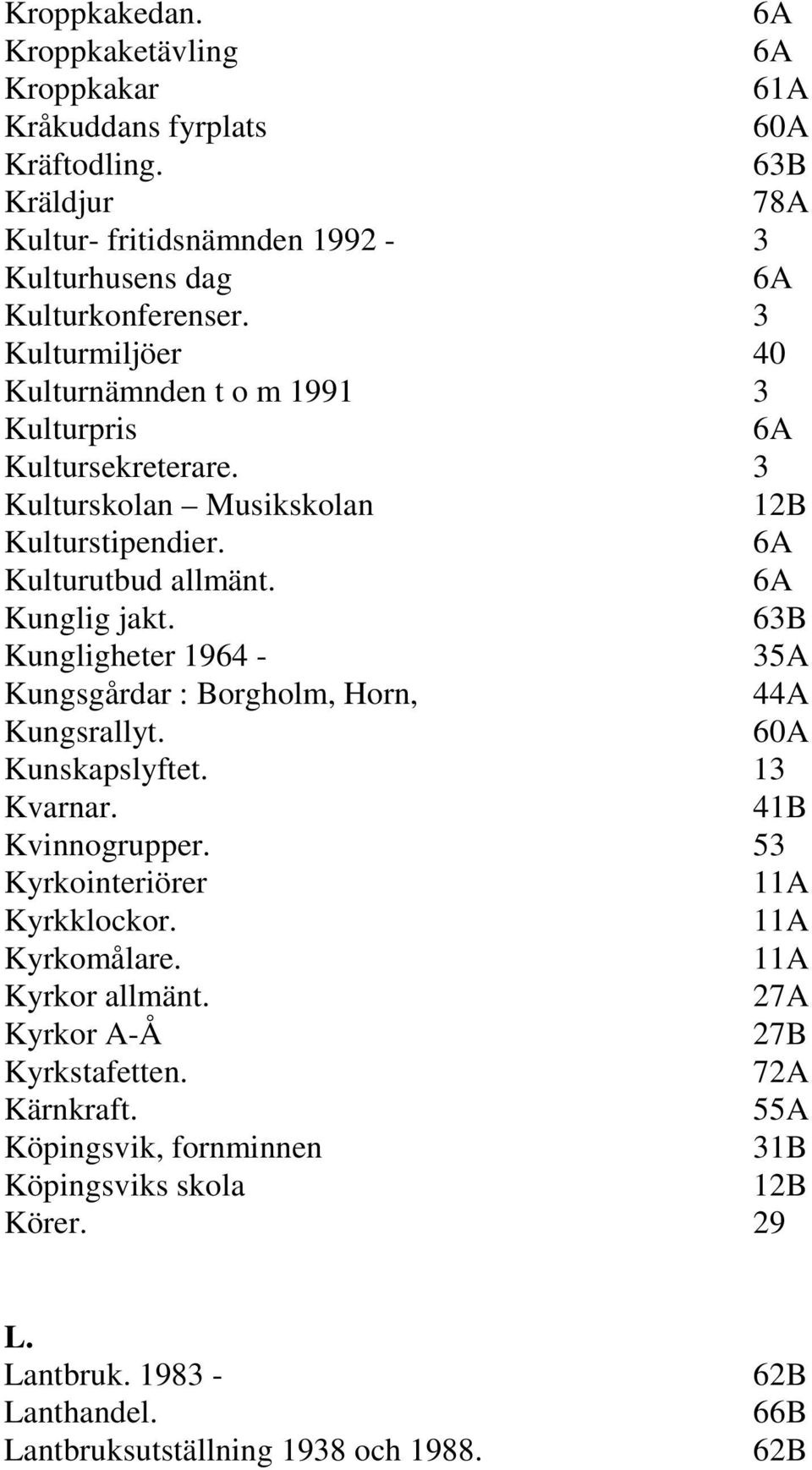 63B Kungligheter 1964-35A Kungsgårdar : Borgholm, Horn, 44A Kungsrallyt. 60A Kunskapslyftet. 13 Kvarnar. 41B Kvinnogrupper. 53 Kyrkointeriörer 11A Kyrkklockor. 11A Kyrkomålare.