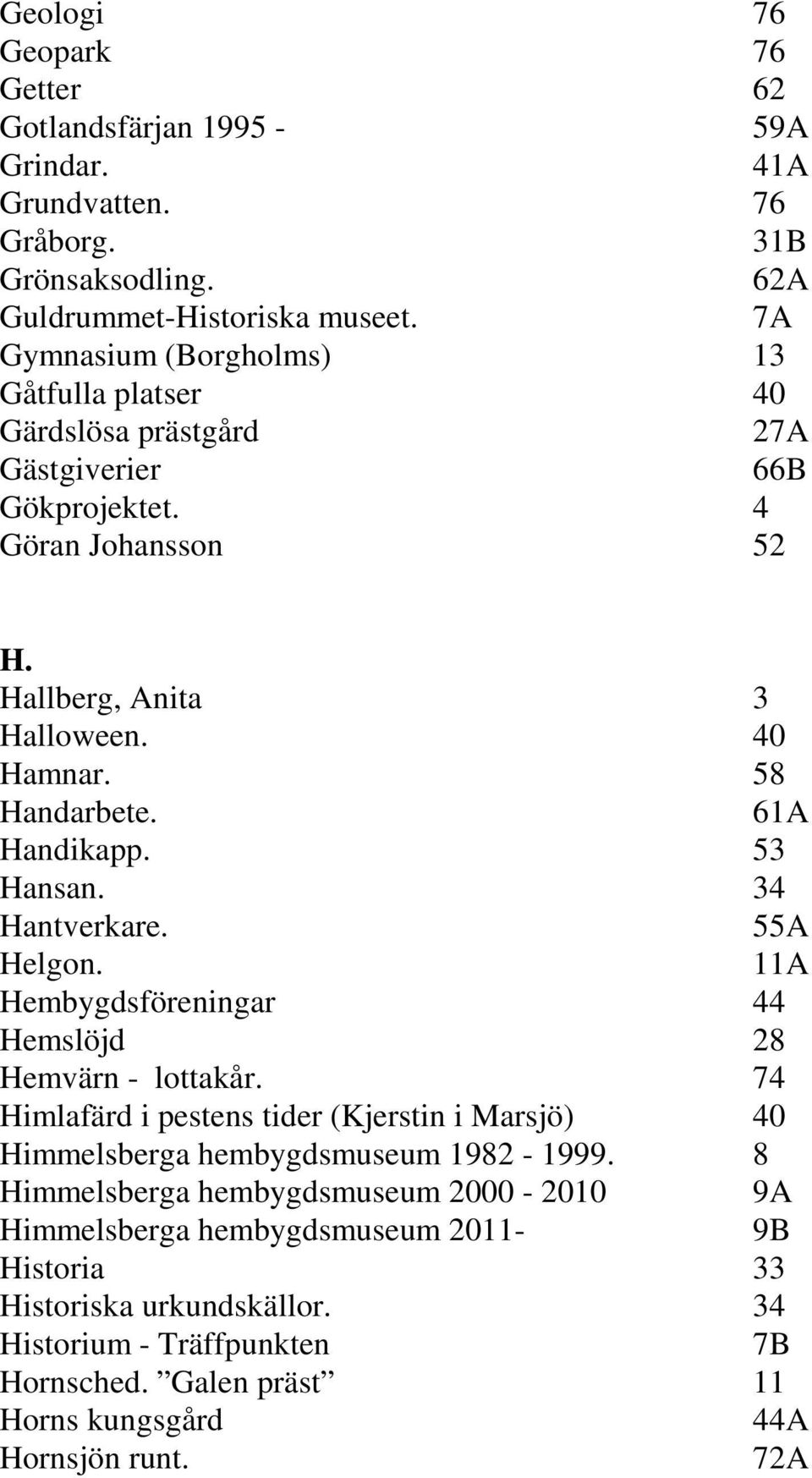 61A Handikapp. 53 Hansan. 34 Hantverkare. Helgon. 11A Hembygdsföreningar 44 Hemslöjd 28 Hemvärn - lottakår.