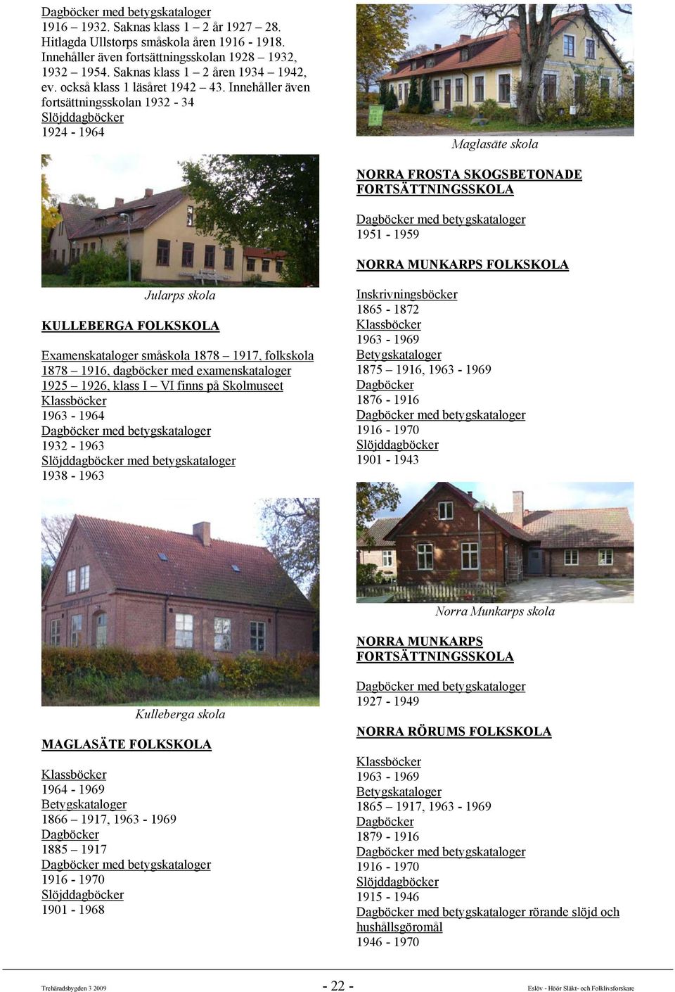 Innehåller även fortsättningsskolan 1932-34 1924-1964 Maglasäte skola NORRA FROSTA SKOGSBETONADE FORTSÄTTNINGSSKOLA 1951-1959 NORRA MUNKARPS FOLKSKOLA Jularps skola KULLEBERGA FOLKSKOLA