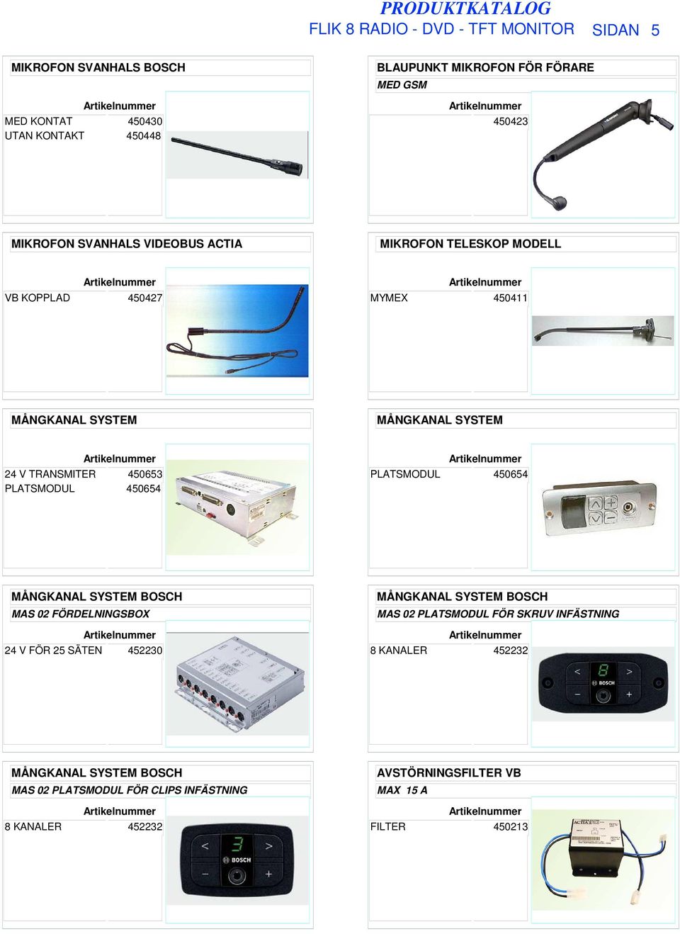 PLATSMODUL 450654 PLATSMODUL 450654 MÅNGKANAL SYSTEM BOSCH MAS 02 FÖRDELNINGSBOX MÅNGKANAL SYSTEM BOSCH MAS 02 PLATSMODUL FÖR SKRUV INFÄSTNING FÖR