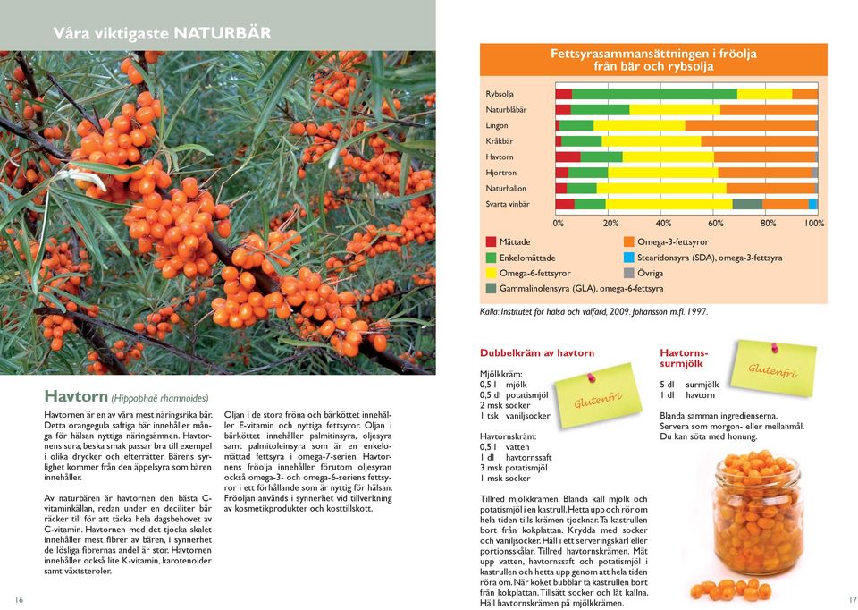 Havtorn (Hippophaë rhamnoides) Havtornen är en av våra mest näringsrika bär. Detta orangegula saftiga bär innehåller många för hälsan nyttiga näringsämnen.