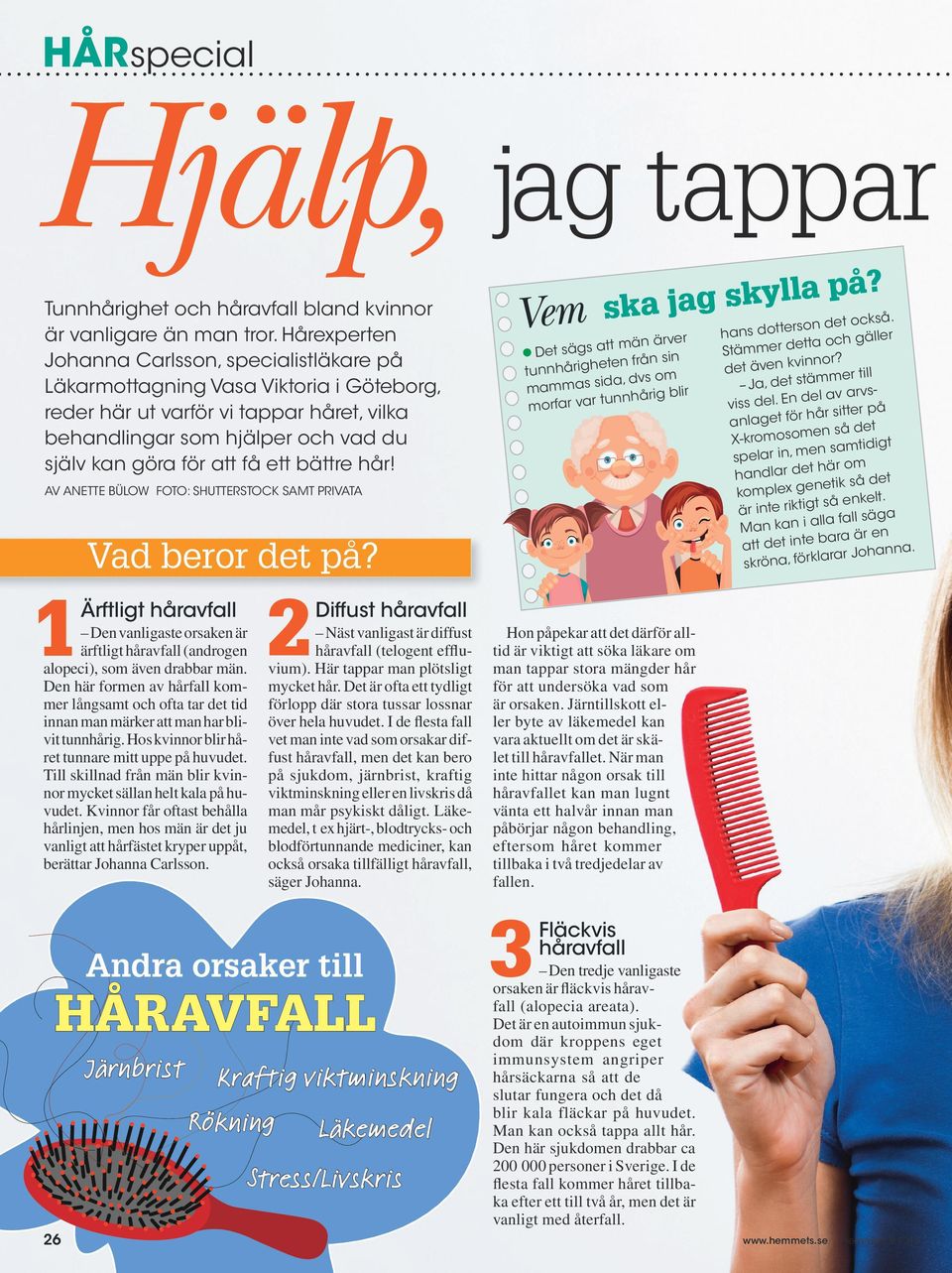 AV ANETTE BÜLOW FOTO: SHUTTERSTOCK SAMT PRIVATA Vad bror dt på? 1 Ärftligt håravfall 2 D valigast orsak är ärftligt håravfall (adrog alopci), som äv drabbar mä.