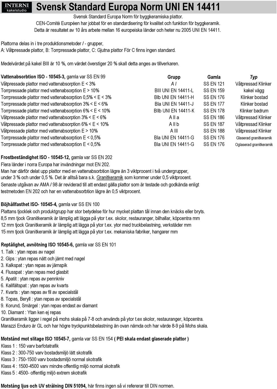 Vattenabsorbtion ISO - 10545-3, gamla var SS EN 99 Grupp Gamla Typ Våtpressade plattor med vattenabsorption E < 3% A I SS EN 121 Våtpressad Klinker Torrpressade plattor med vattenabsorption E > 10%