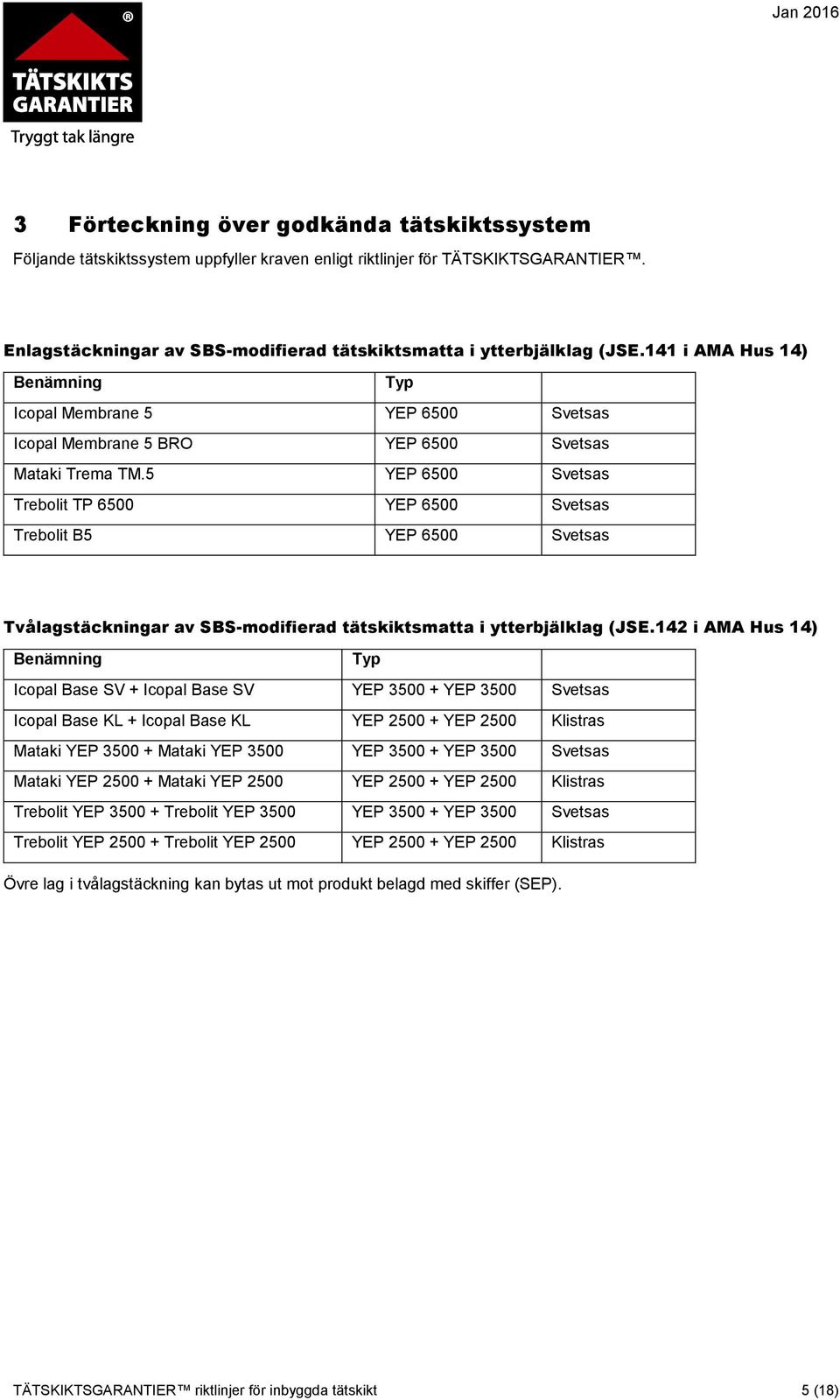 5 YEP 6500 Svetsas Trebolit TP 6500 YEP 6500 Svetsas Trebolit B5 YEP 6500 Svetsas Tvålagstäckningar av SBS-modifierad tätskiktsmatta i ytterbjälklag (JSE.