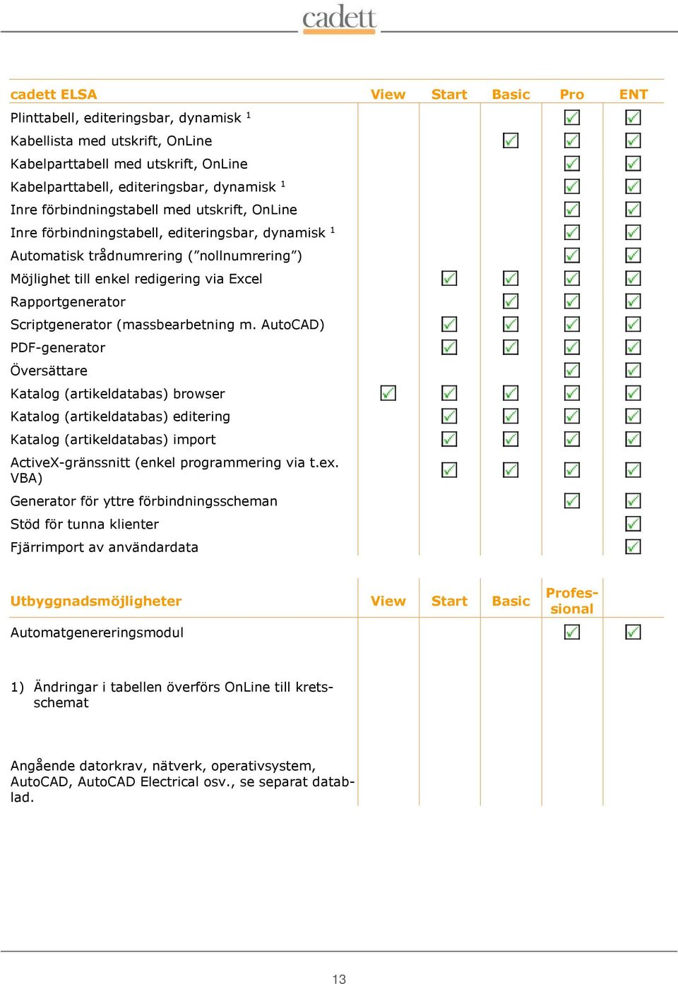 Scriptgenerator (massbearbetning m.