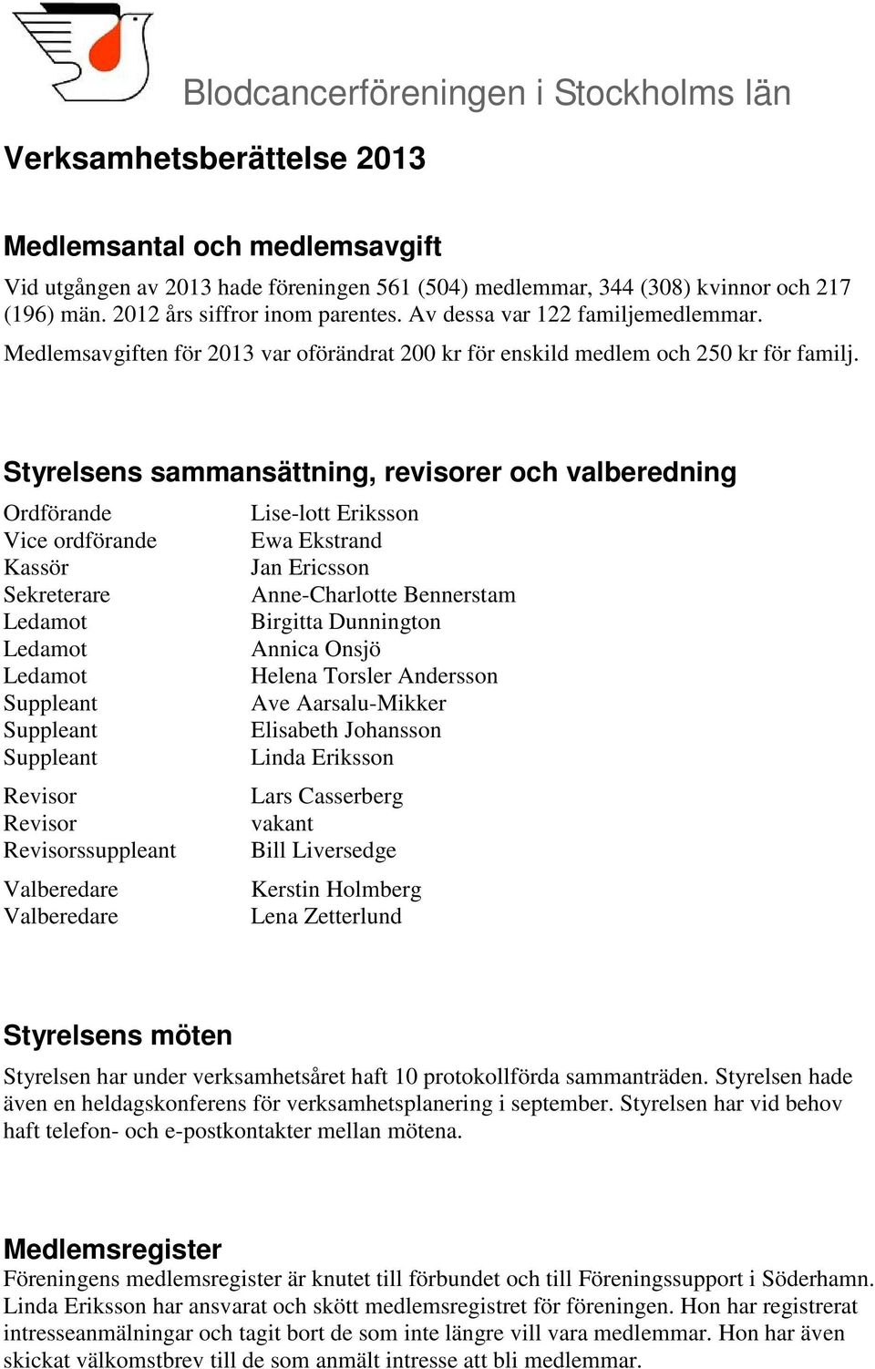 Styrelsens sammansättning, revisorer och valberedning Ordförande Lise-lott Eriksson Vice ordförande Ewa Ekstrand Kassör Jan Ericsson Sekreterare Anne-Charlotte Bennerstam Ledamot Birgitta Dunnington