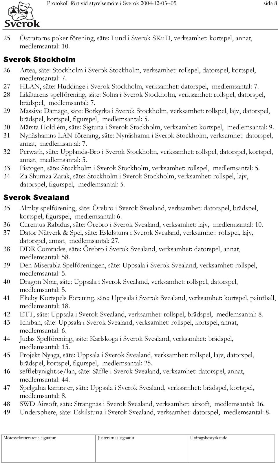 27 HLAN, säte: Huddinge i Sverok Stockholm, verksamhet: datorspel, medlemsantal: 7.