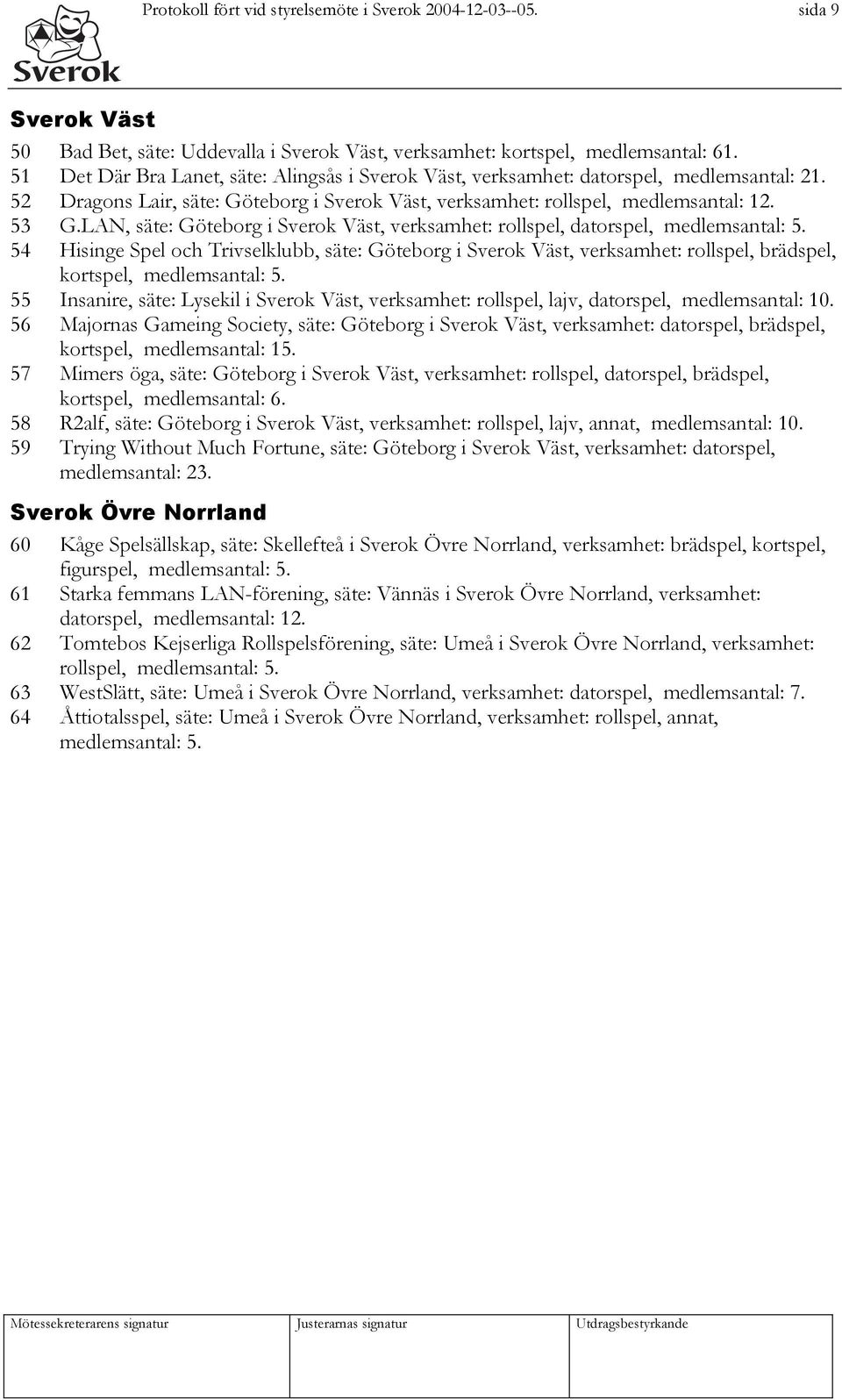 LAN, säte: Göteborg i Sverok Väst, verksamhet: rollspel, datorspel, medlemsantal: 5.