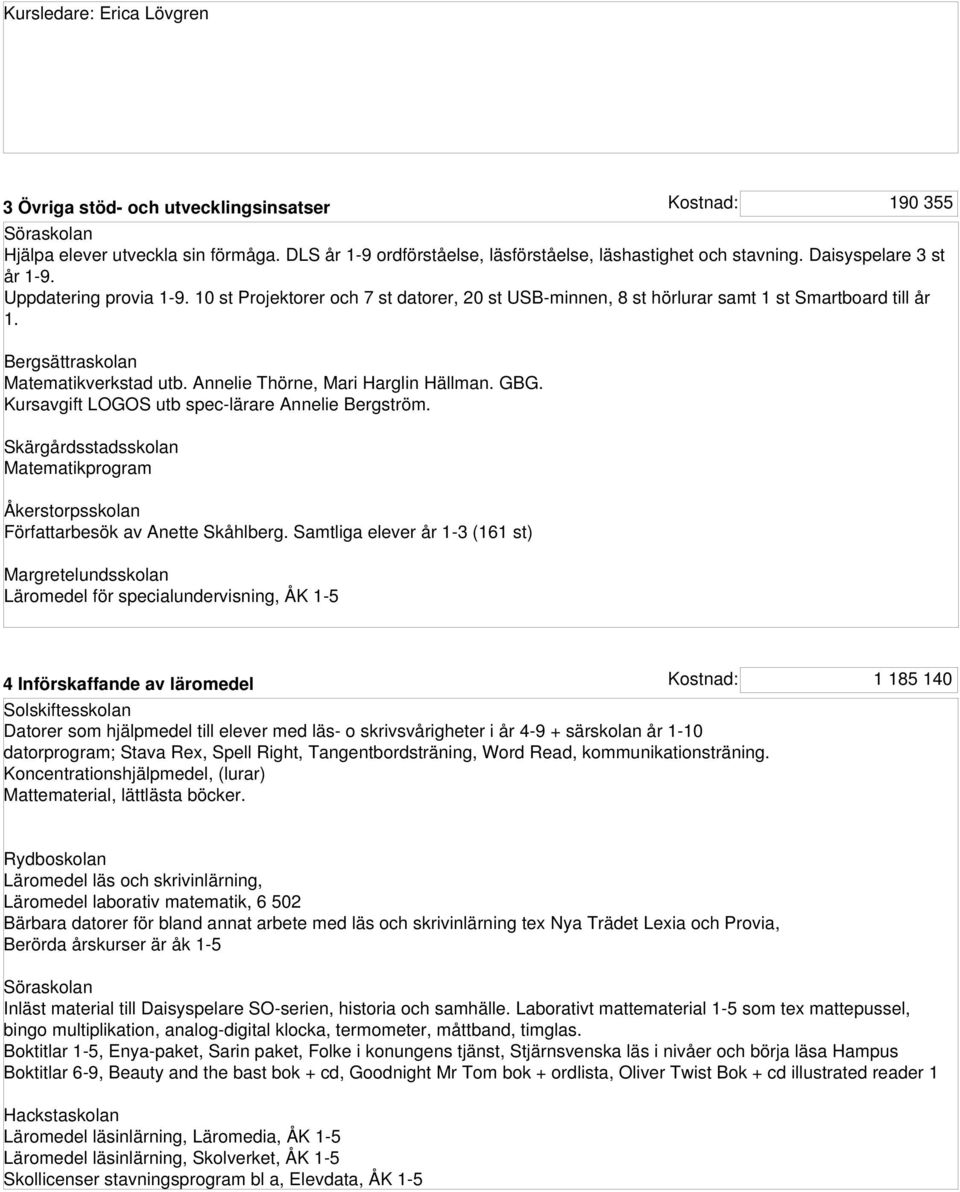 Annelie Thörne, Mari Harglin Hällman. GBG. Kursavgift LOGOS utb spec-lärare Annelie Bergström. Matematikprogram Författarbesök av Anette Skåhlberg.