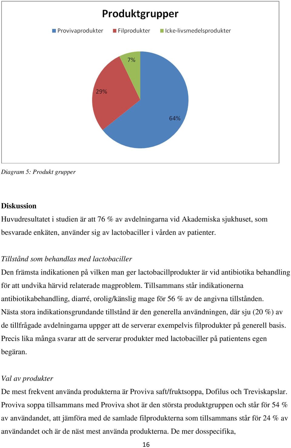 Tillsammans står indikationerna antibiotikabehandling, diarré, orolig/känslig mage för 56 % av de angivna tillstånden.