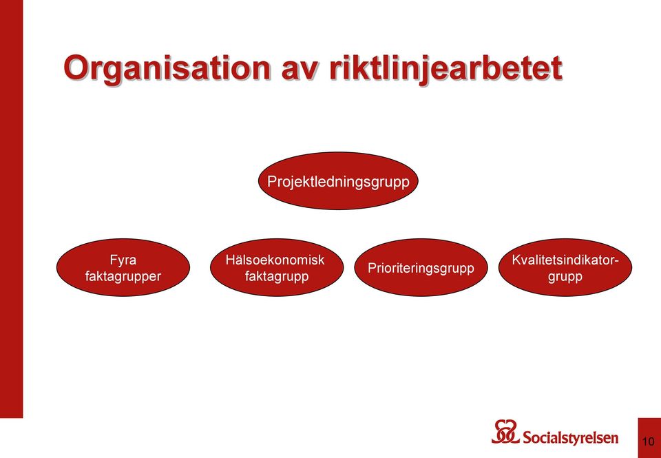 faktagrupper Hälsoekonomisk