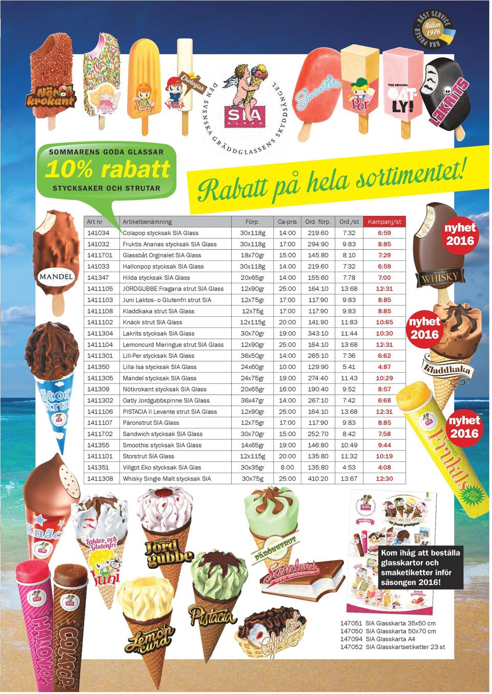 /st Kampanj/st Colapop stycksak SIA Glass 30x118g 14:00 219:60 7:32 6:59 Fruktis Ananas stycksak SIA Glass 30x118g 17:00 294:90 9:83 8:85 1411701 Glassbåt Orginalet SIA Glass 18x70gr 15:00 145:80