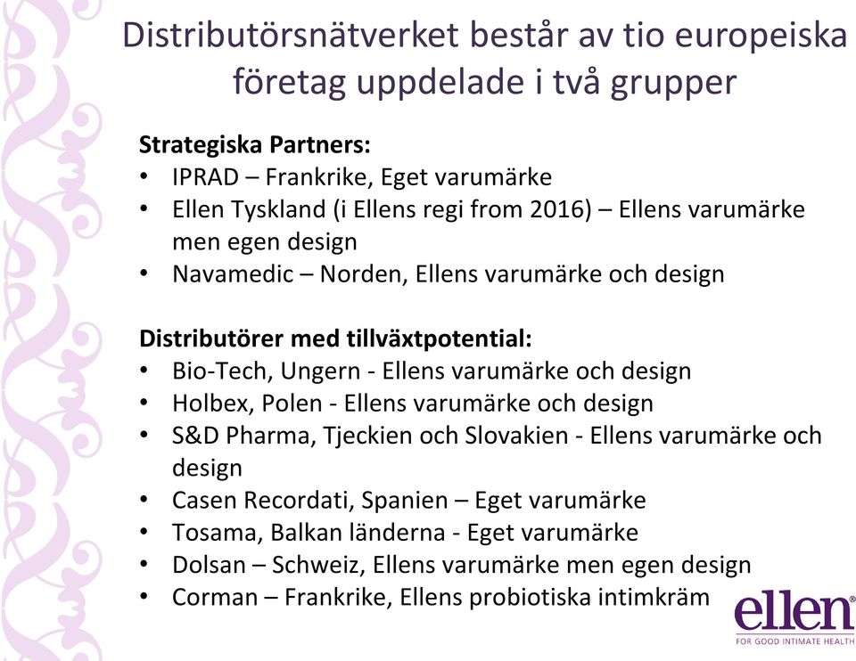 - Ellens varumärke och design Holbex, Polen - Ellens varumärke och design S&D Pharma, Tjeckien och Slovakien - Ellens varumärke och design Casen Recordati,