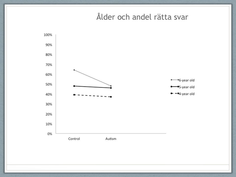 rätta