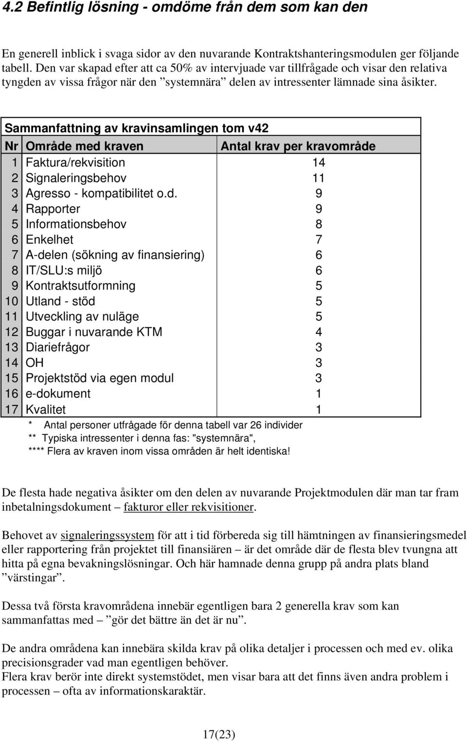 Sammanfattning av kravinsamlingen tom v42 Nr Område