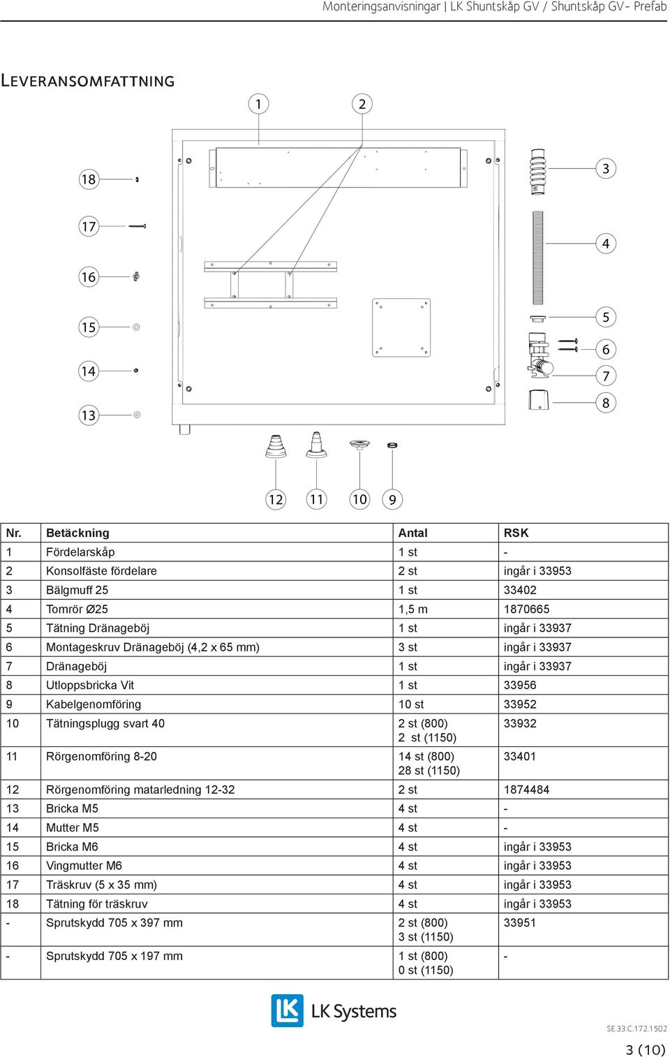 Dränageböj (4,2 x 65 mm) 3 st ingår i 33937 7 Dränageböj 1 st ingår i 33937 8 Utloppsbricka Vit 1 st 33956 9 Kabelgenomföring 10 st 33952 10 Tätningsplugg svart 40 2 st (800) 2 st (1150) 11