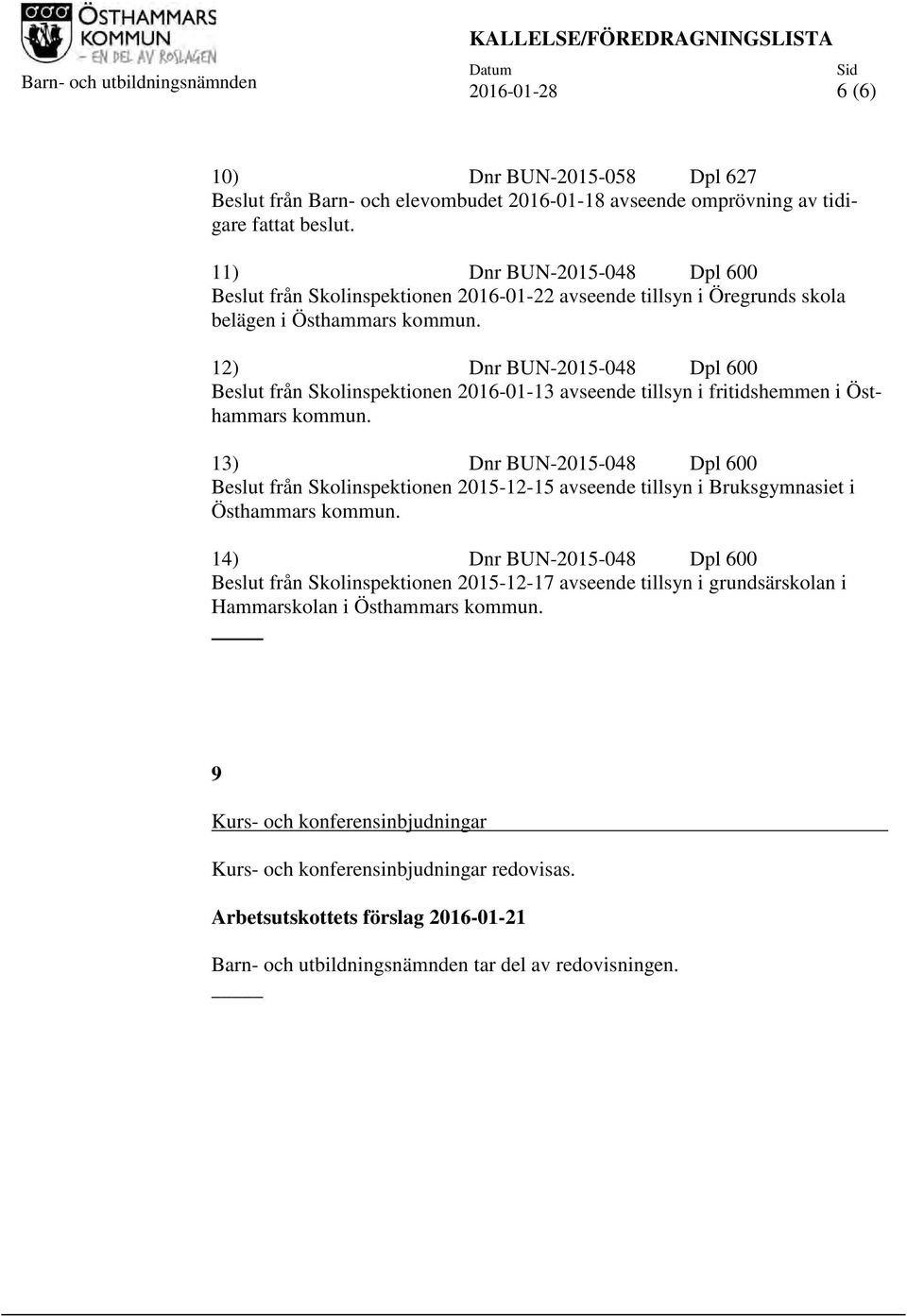 12) Dnr BUN-2015-048 Dpl 600 Beslut från Skolinspektionen 2016-01-13 avseende tillsyn i fritidshemmen i Östhammars kommun.