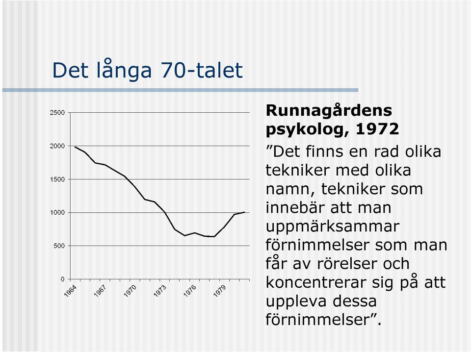 innebär att man uppmärksammar förnimmelser som man får av