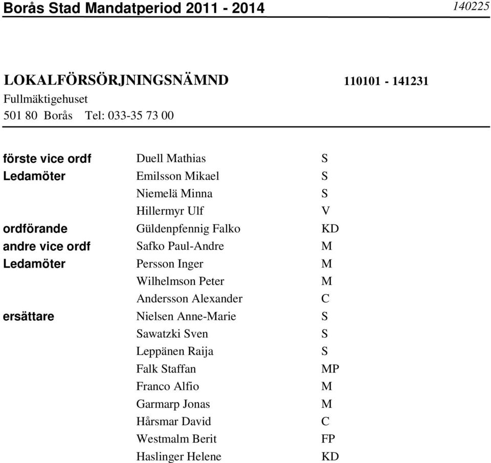 andre vice ordf afko Paul-Andre Ledamöter Persson Inger Wilhelmson Peter Andersson Alexander C ersättare Nielsen