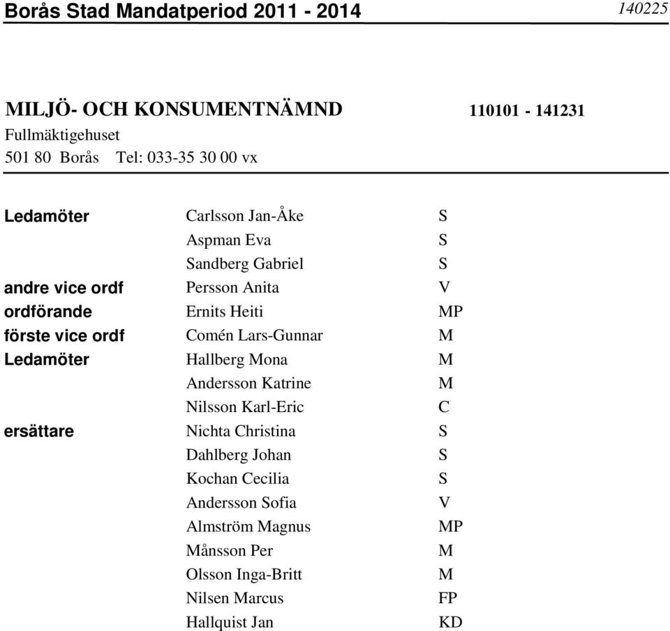 förste vice ordf Comén Lars-Gunnar Ledamöter Hallberg ona Andersson Katrine Nilsson Karl-Eric C ersättare Nichta