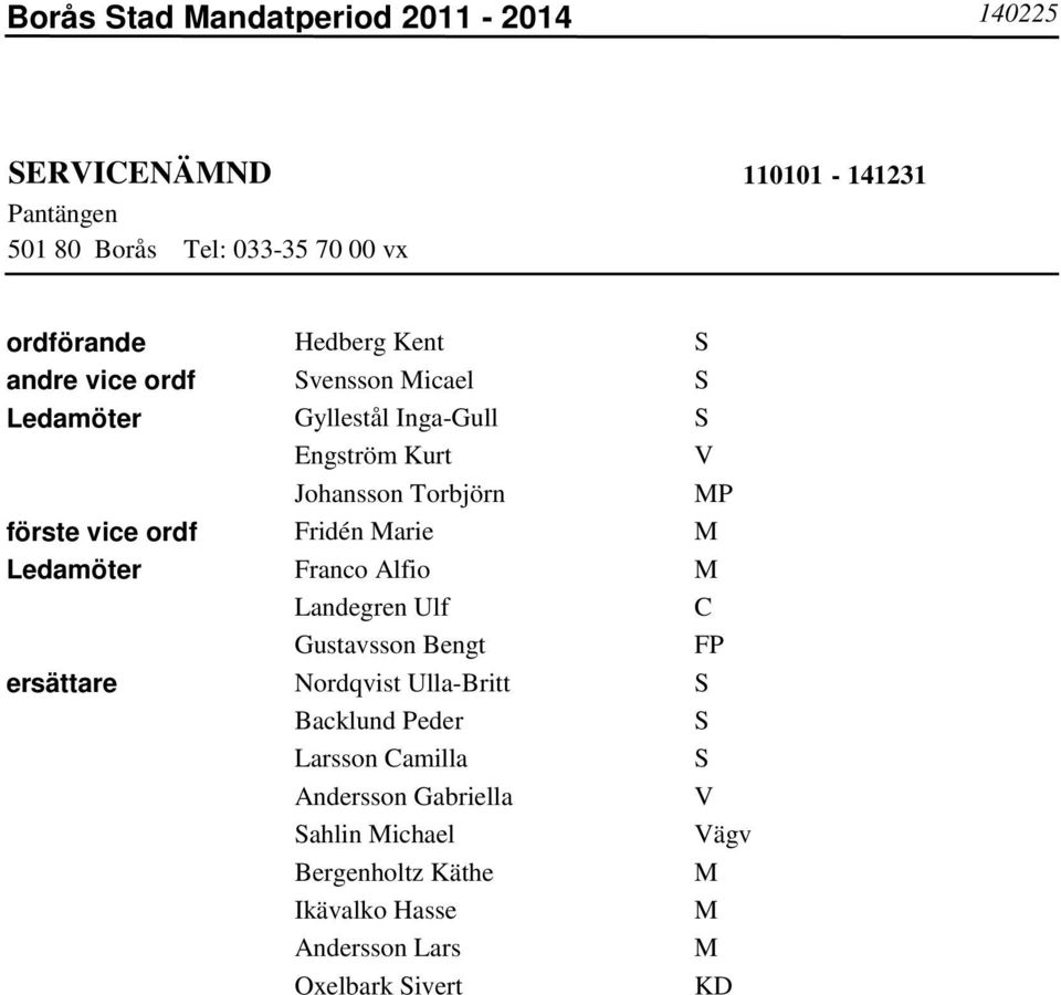 vice ordf Fridén arie Ledamöter Franco Alfio Landegren Ulf C Gustavsson Bengt FP ersättare Nordqvist Ulla-Britt Backlund