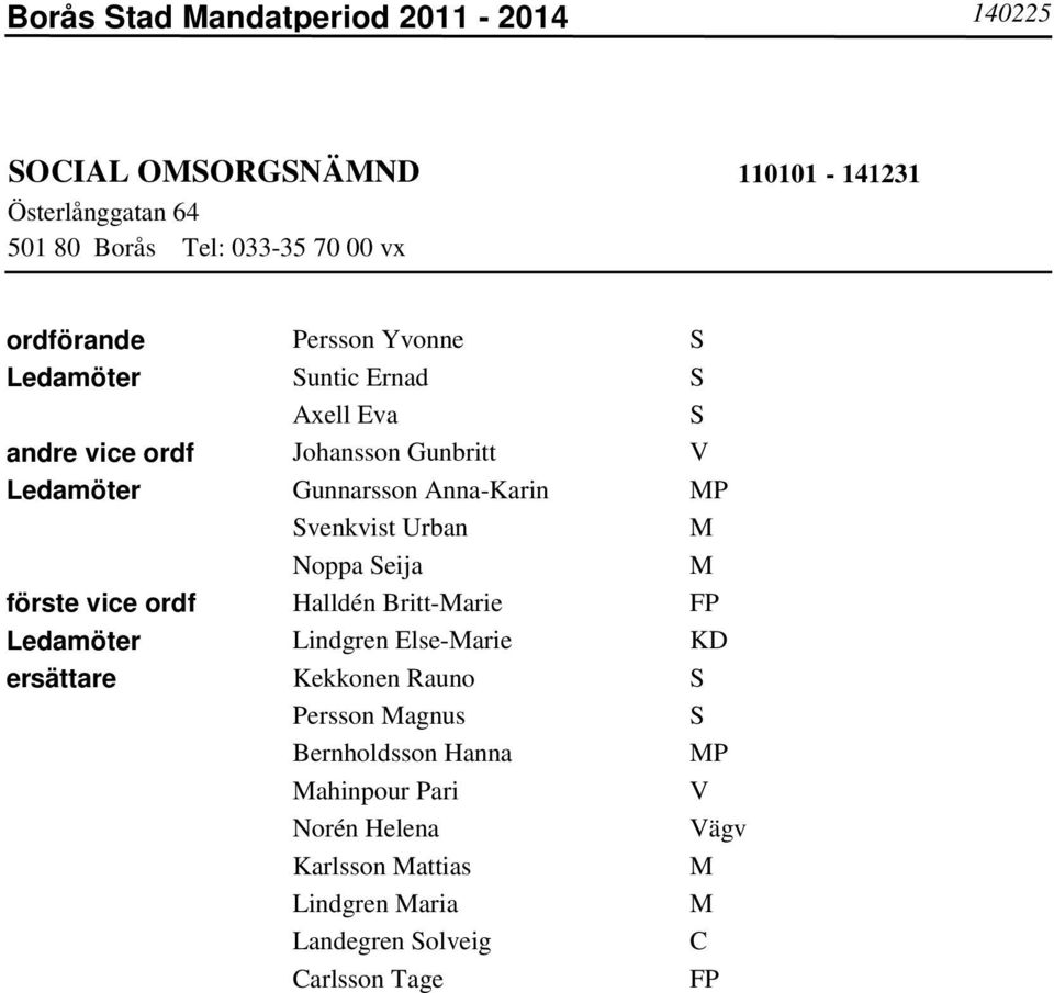 P venkvist Urban Noppa eija förste vice ordf Halldén Britt-arie FP Ledamöter Lindgren Else-arie KD ersättare Kekkonen Rauno