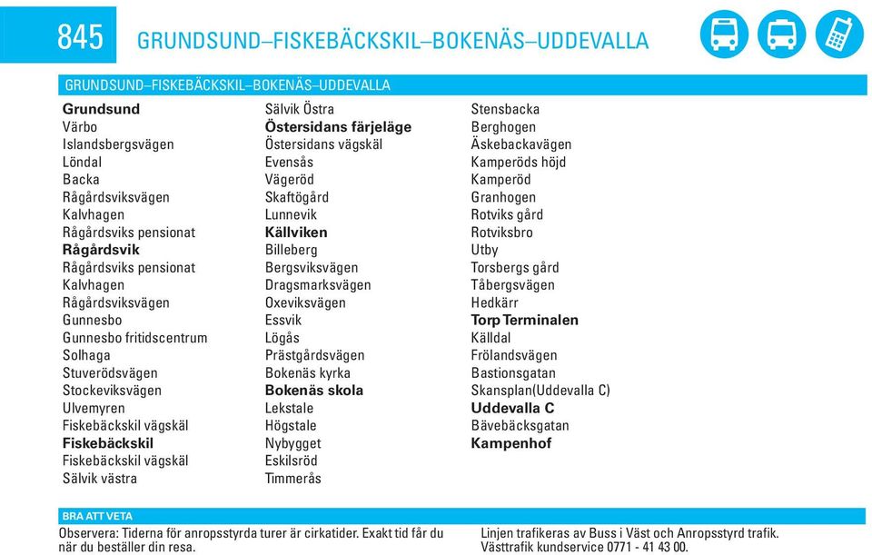 Dragsmarksvägen Tåbergsvägen svägen Oxeviksvägen Hedkärr Gunnesbo Essvik Gunnesbo fritidscentrum Lögås Källdal Solhaga Prästgårdsvägen Frölandsvägen Stuverödsvägen Bokenäs kyrka Bastionsgatan