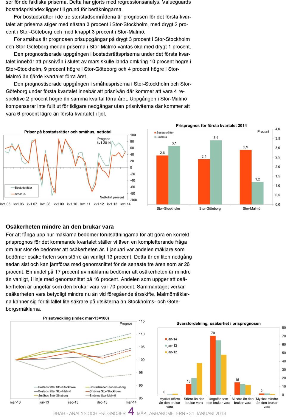 procent i Stor-Malmö. För småhus är prognosen prisuppgångar på drygt 3 procent i Stor-Stockholm och Stor-Göteborg medan priserna i Stor-Malmö väntas öka med drygt 1 procent.