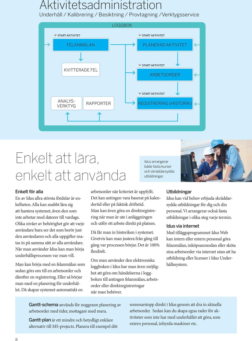 licenser i Idus Underhållssystem. Analysverktyg Rapporter Start aktivitet registrering (historik) Enkelt att lära, enkelt att använda Idus arrangerar både fasta kurser och skräddarsydda utbildningar.