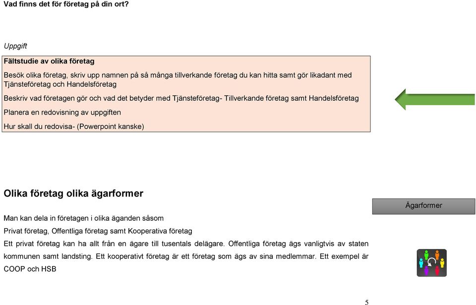 företagen gör och vad det betyder med Tjänsteföretag- Tillverkande företag samt Handelsföretag Planera en redovisning av uppgiften Hur skall du redovisa- (Powerpoint kanske) Olika företag olika