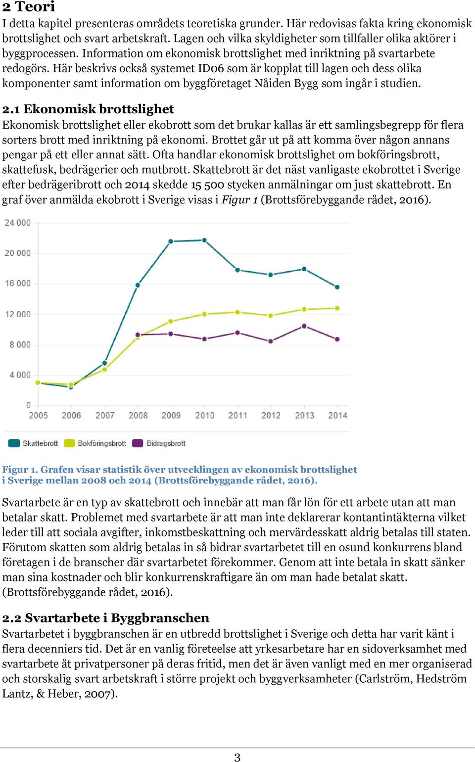 Här beskrivs också systemet ID06 som är kopplat till lagen och dess olika komponenter samt information om byggföretaget Nåiden Bygg som ingår i studien. 2.