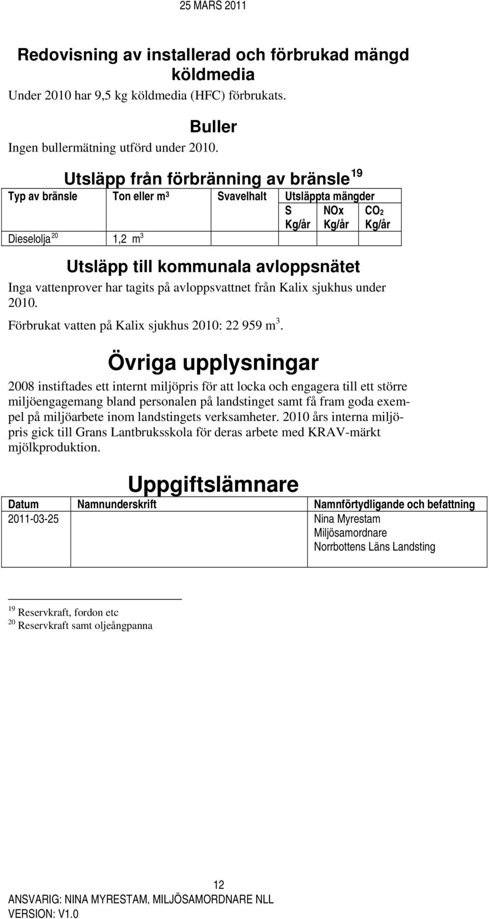 vattenprover har tagits på avloppsvattnet från Kalix sjukhus under 2010. Förbrukat vatten på Kalix sjukhus 2010: 22 959 m 3.